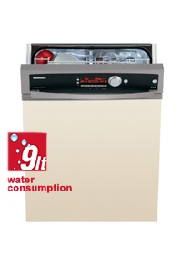 Blomberg GIN 1580 XB